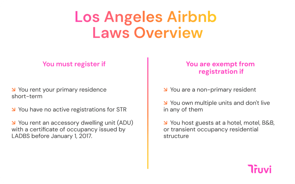 Los Angeles Airbnb  Laws Overview: You must register if: ↘ You rent your primary residence  short-term ↘ You have no active registrations for STR  ↘ You rent an accessory dwelling unit (ADU)  with a certificate of occupancy issued by  LADBS before January 1, 2017.
